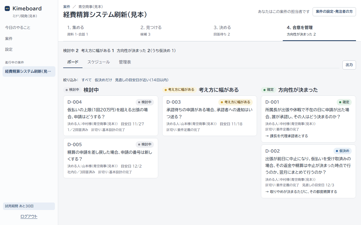 Kimeboard の合意の管理の画面。検討中・考え方に幅がある・方向性が決まった の3列に、決めることが並んでいる